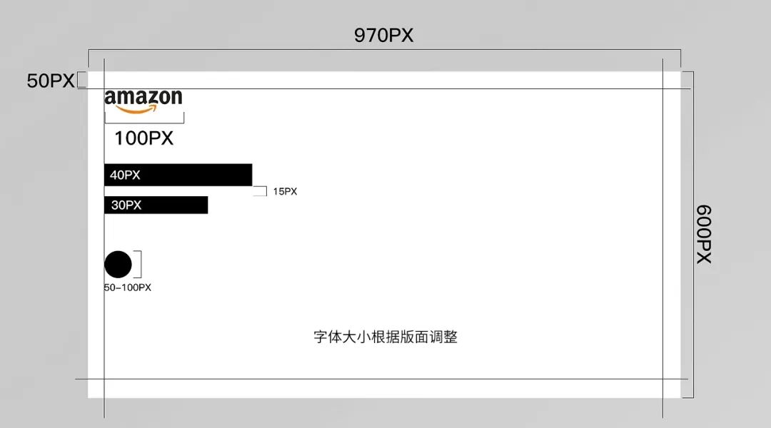 亚马逊Amazon视觉设计规范1 ——版式尺寸规范- 大数跨境