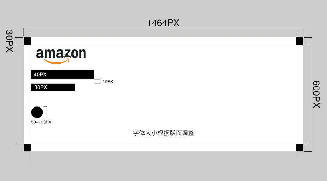 亚马逊Amazon视觉设计规范1 ——版式尺寸规范- 大数跨境