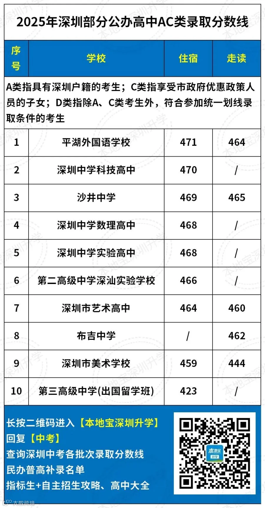 AC_Sheet1(4).jpg