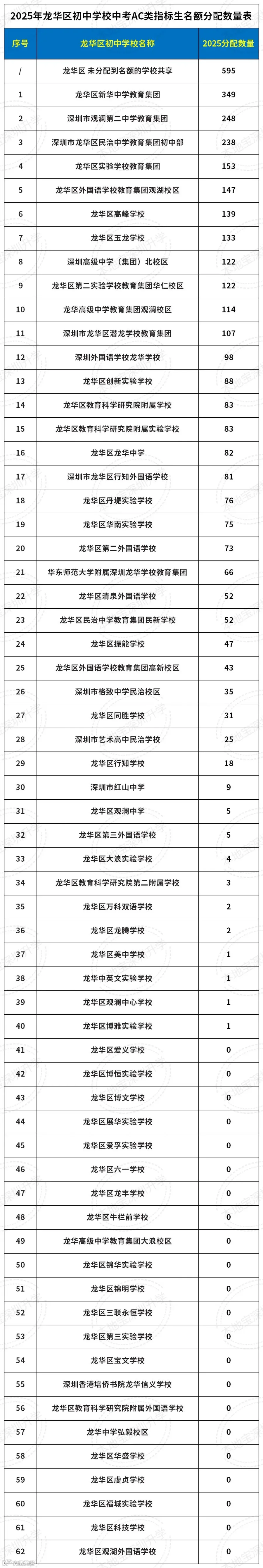 工作簿(30)_Sheet1(2).jpg