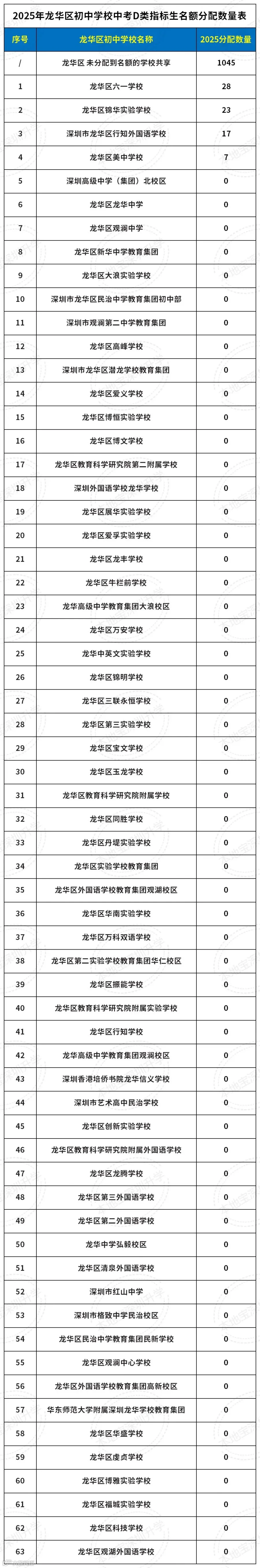 工作簿(30)_Sheet1(3).jpg