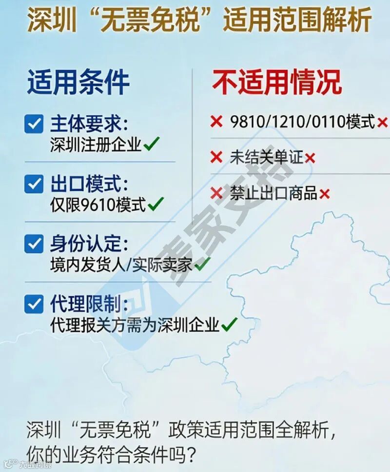 深圳“无票免税”通道已开启！跨境中小卖家的财税难题终于有解了
