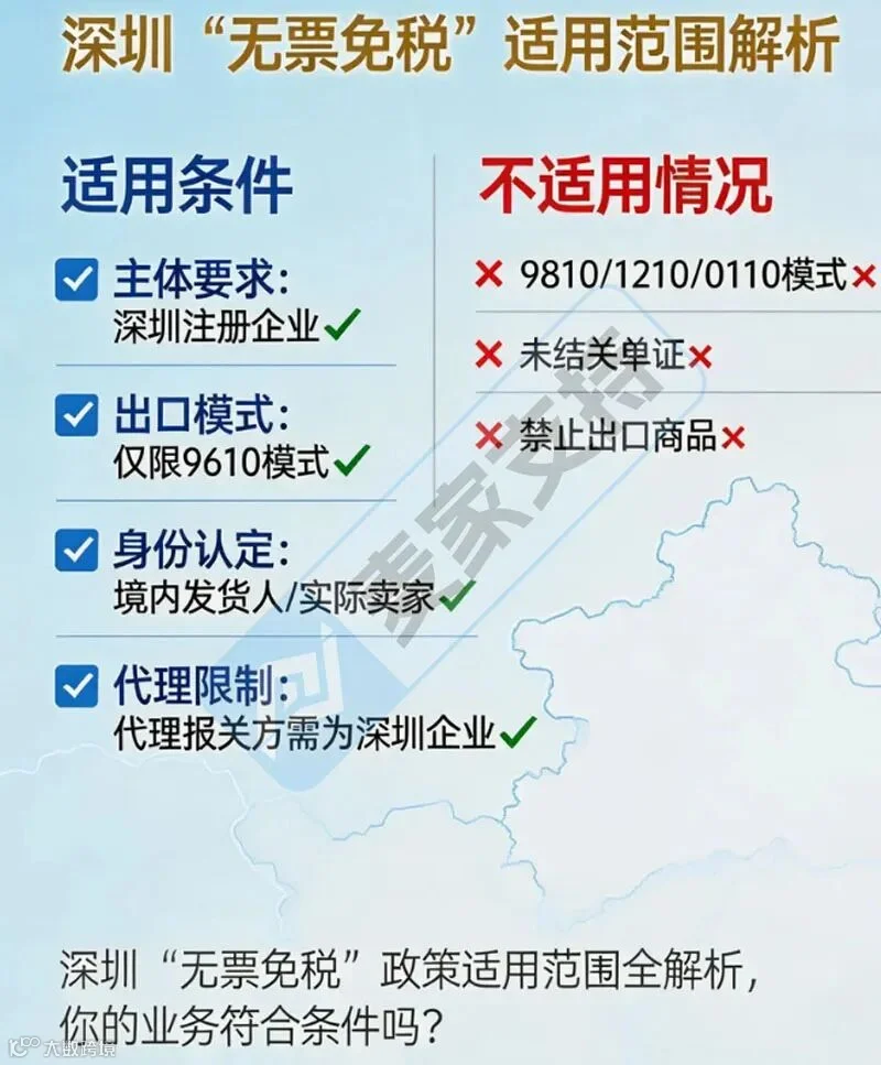 深圳“无票免税”通道已开启！跨境中小卖家的财税难题终于有解了