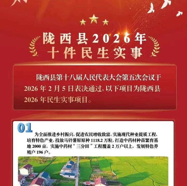 陇西县2026年十件民生实事新鲜出炉