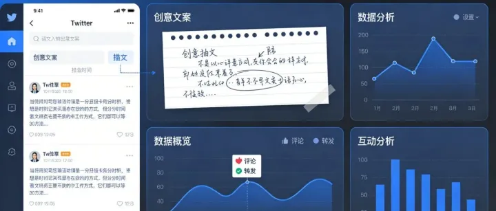 普通人如何运营Twitter，实现增收？这套方法，真有人跑通了