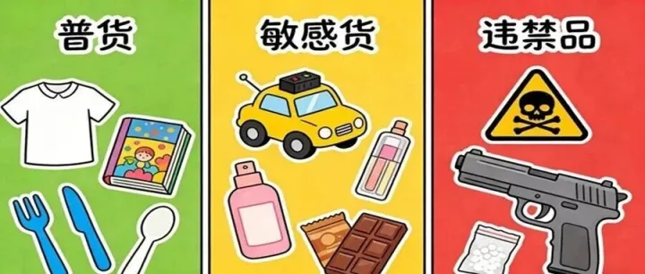 外貿(mào)普貨和敏感貨