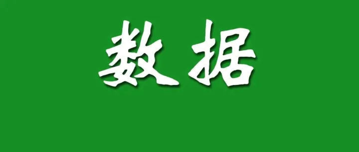 纸浆价格行情速览（截止2月10日）