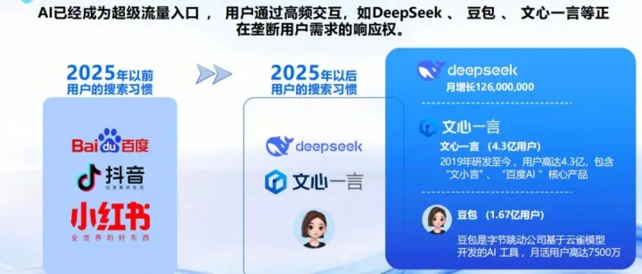 馬斯克又帶火了一個(gè)概念股——GEO