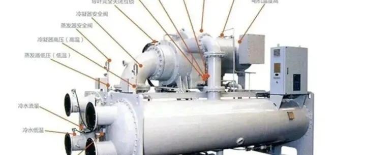 簡述離心式制冷機(jī)組的結(jié)構(gòu)組成