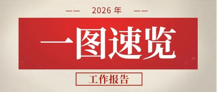 一圖速覽2026年<em>黔東南州</em>政府工作報(bào)告