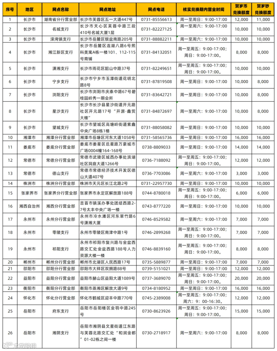 eb6c246d1f7dc61100360d6cbe9ce113.png