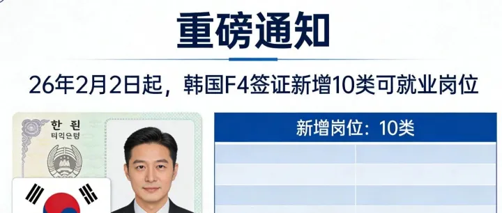 【重磅通知】26年2月2日起，韩国F4签证新增10类可就业岗位