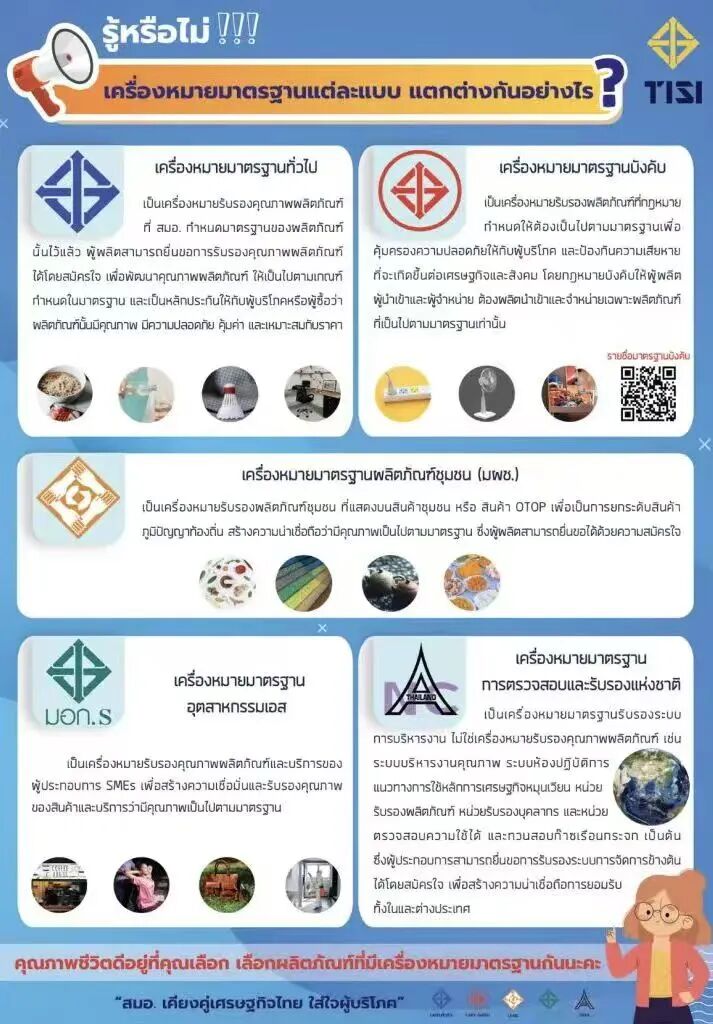 2026最新泰国 TISI 认证解析全流程（建议收藏）- 大数跨境