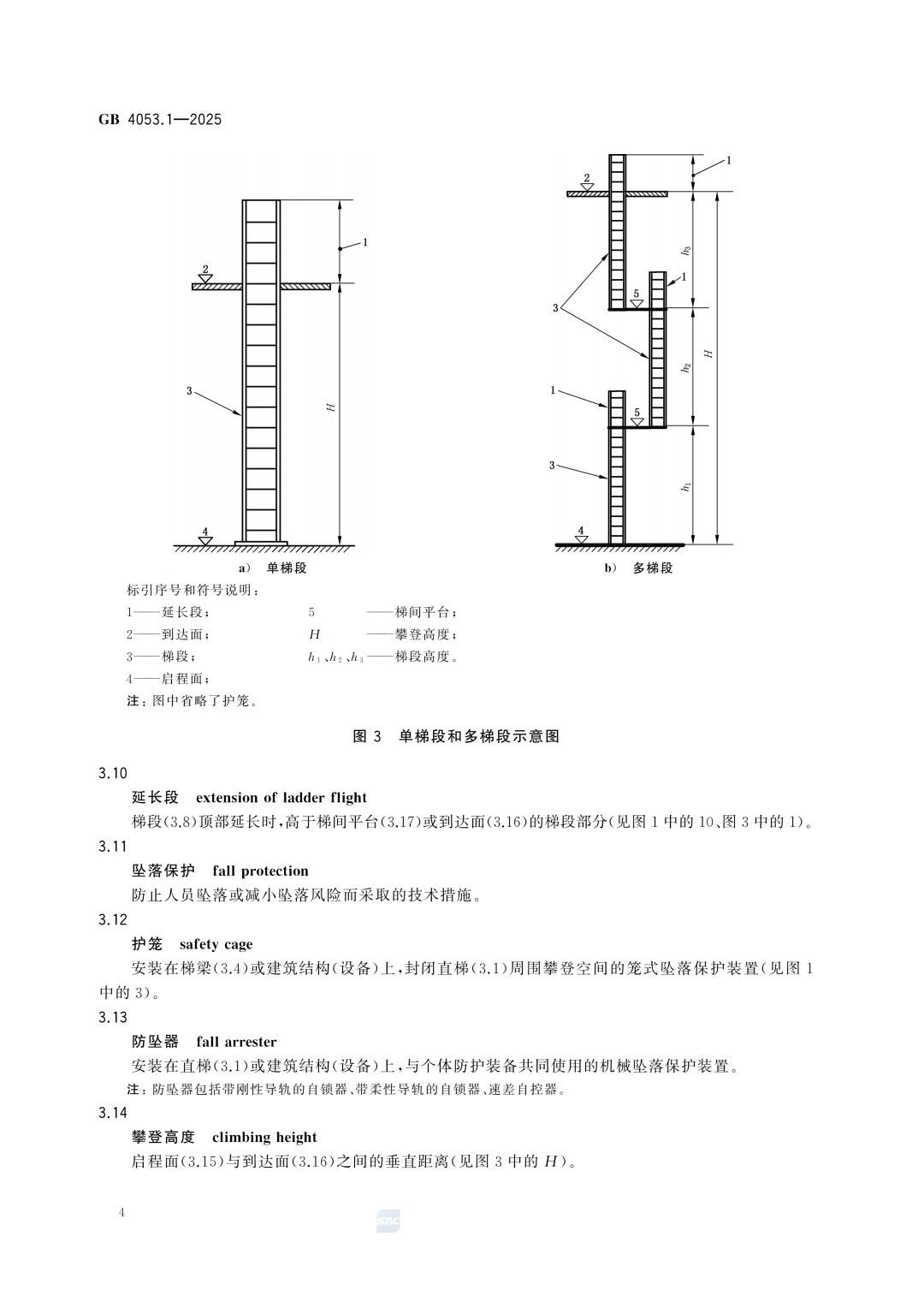 国标修订丨《固定式金属梯及平台安全要求第1部分 直梯》GB4053.1-2025梯段高度3m<H≤10m应设置护笼或防坠器!- 大数跨境