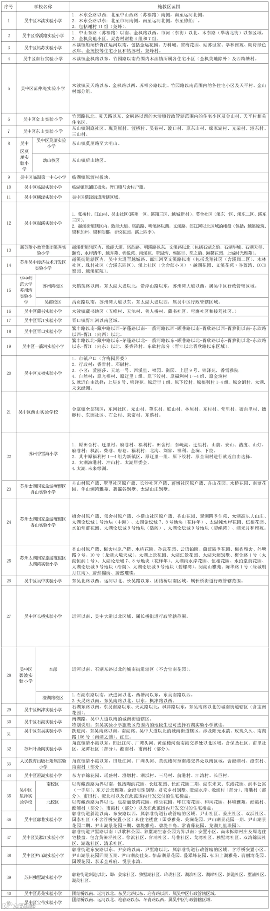 03414dfa8a54ab7666db4988d51caaee.png