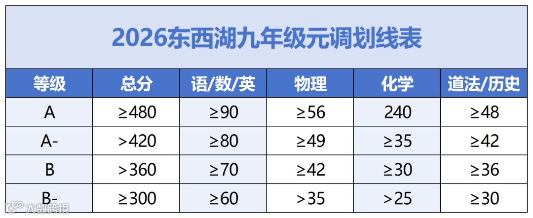 新建 XLSX 工作表_Sheet2.png