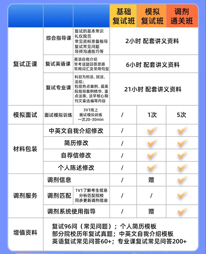 2026年法硕专业课真题答案汇总!(附pdf)- 大数跨境