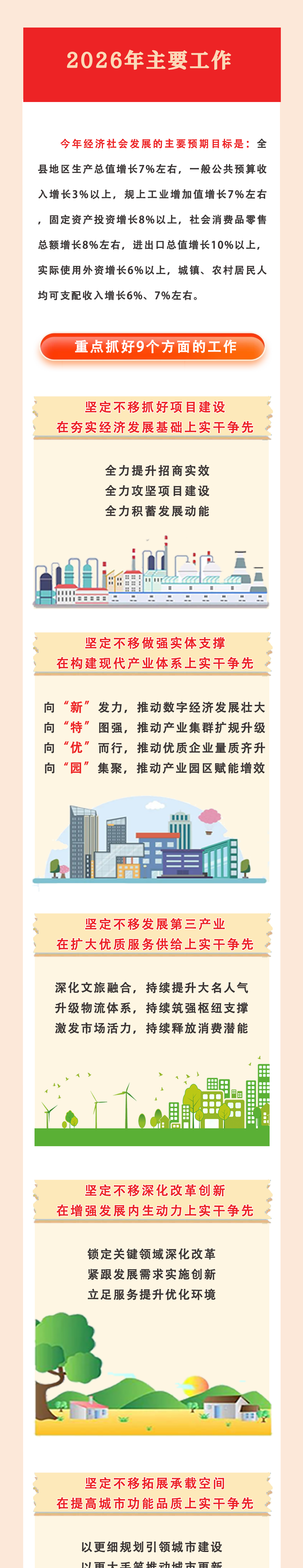 一图读懂大名县人民政府工作报告- 大数跨境