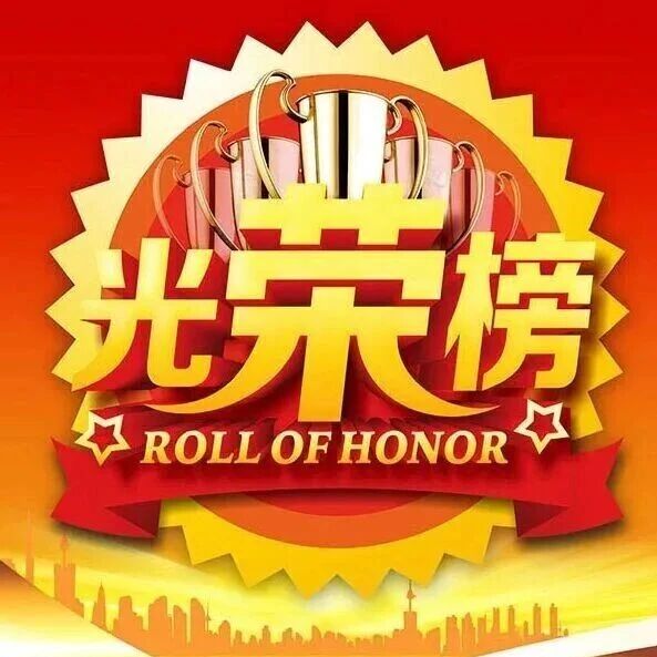集团公司关于表彰奖励第六届科技大会先进集体、先进个人、优秀科技成果、优秀科技论文的决定- 大数跨境