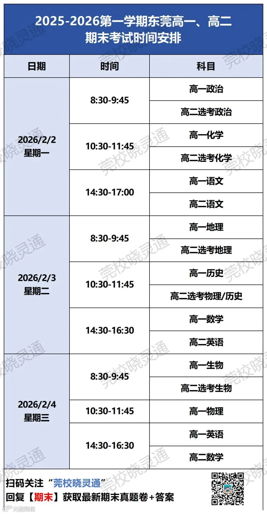 东莞高中期未考时间表_高一高二.jpg