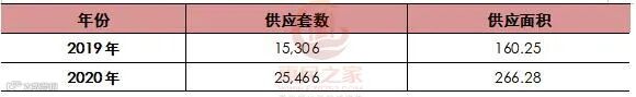 供应.jpg