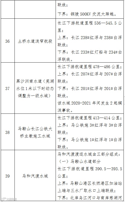 QQ截图20220106160411.png