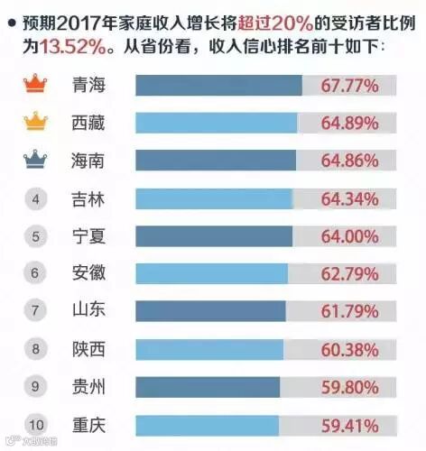 国是直通车 储倩制图