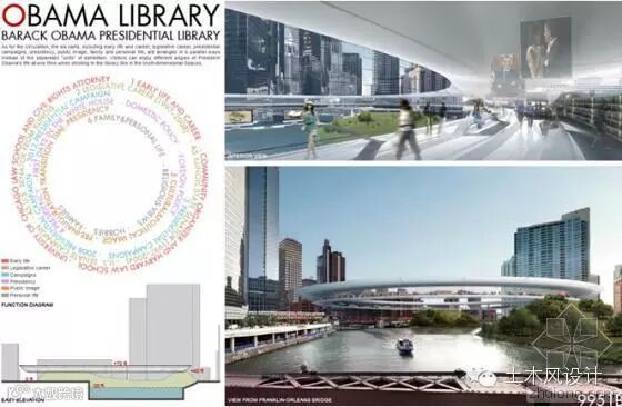 “方案O”(Plan O)