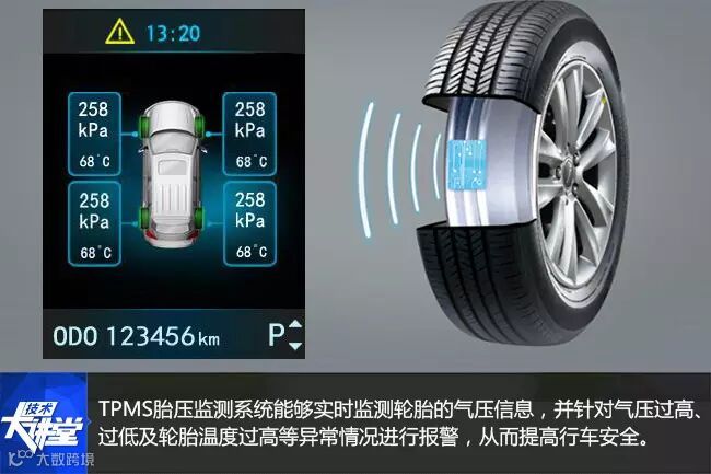 胎压.jpg