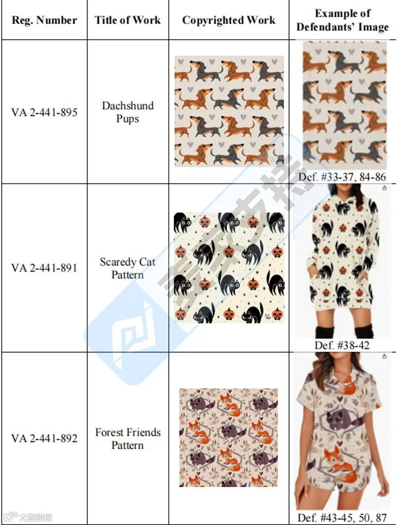 6-cv-00281,春节期间TRO风暴不止!超80起案件维权,其中88店涉Hicks版权危机"