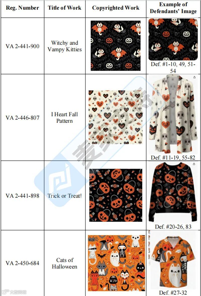 6-cv-00281,春节期间TRO风暴不止!超80起案件维权,其中88店涉Hicks版权危机"