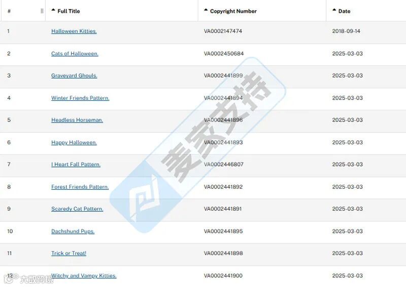 6-cv-00281,春节期间TRO风暴不止!超80起案件维权,其中88店涉Hicks版权危机"