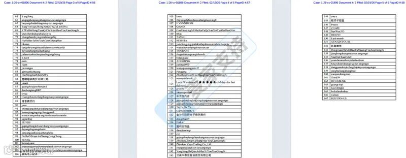 6-cv-01713、26-cv-01896，手绘粉笔艺术成雷区！Lily
