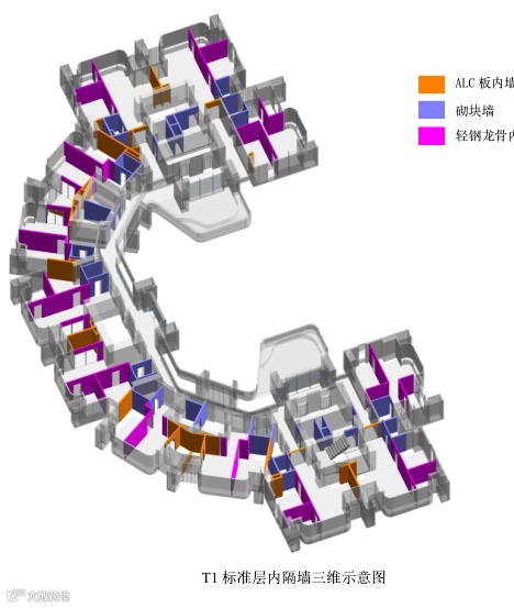 图22 内隔墙部品示意图.png