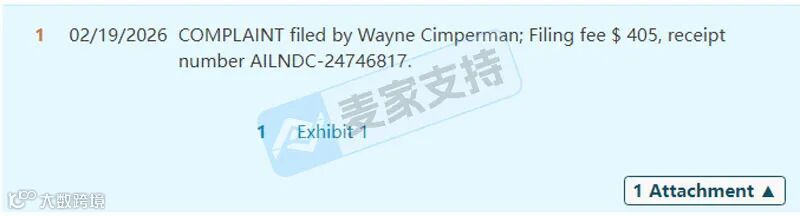 Ruediger Lauktien版权&Girls Gone Skiing商标双双维权,当心TRO冻结风险