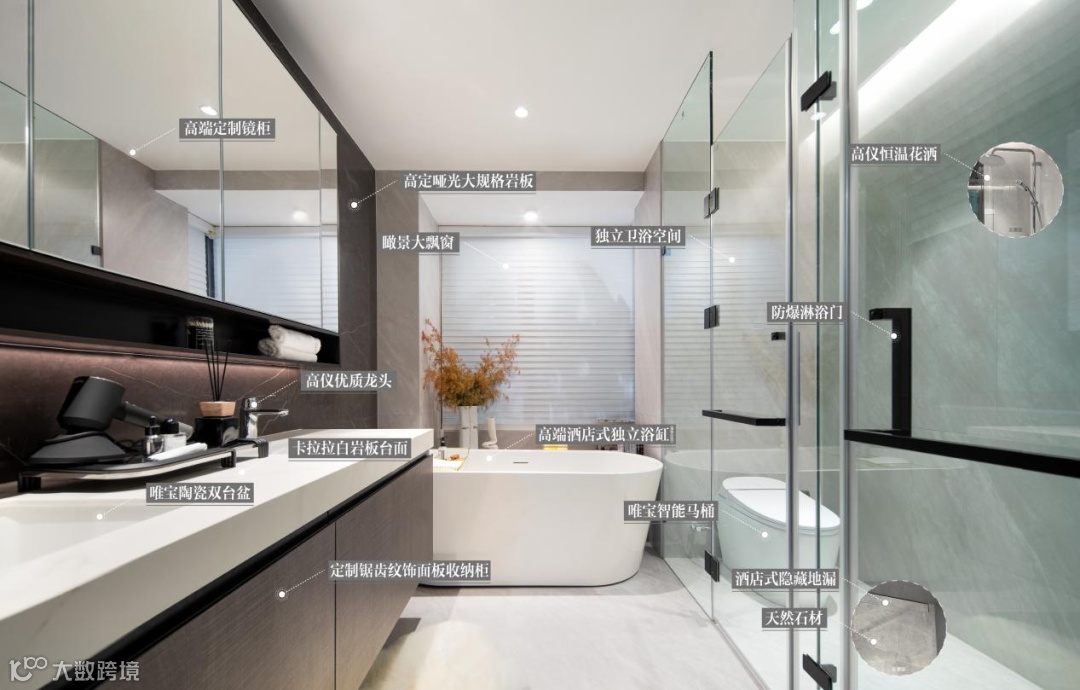 云萃府143㎡全新升级样板间即将公开 又将成为板块范本_中国网地产