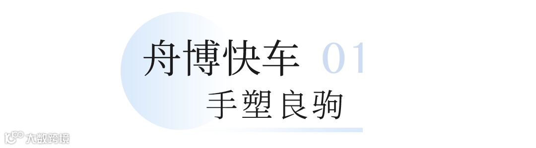 活动预告小标题1.png