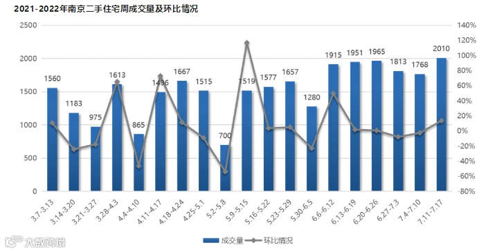 云萃府143㎡全新升级样板间即将公开 又将成为板块范本_中国网地产