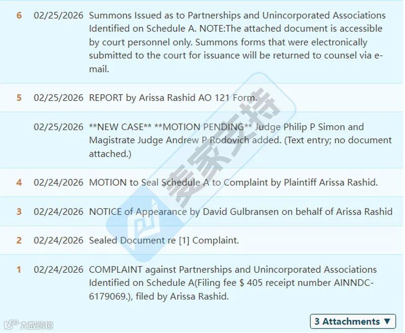 6-cv-00074,跨境热销沙丁鱼爪夹维权进行时,卖家注意排查避雷守好钱袋子!"