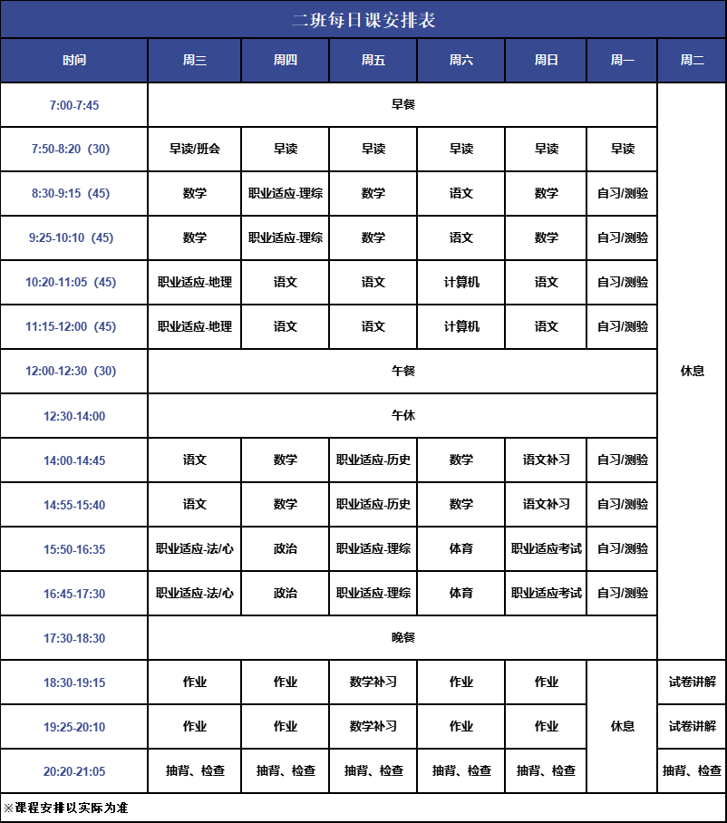 江西电力职业技术学院2025年单独招生考试录取分数线公示- 大数跨境
