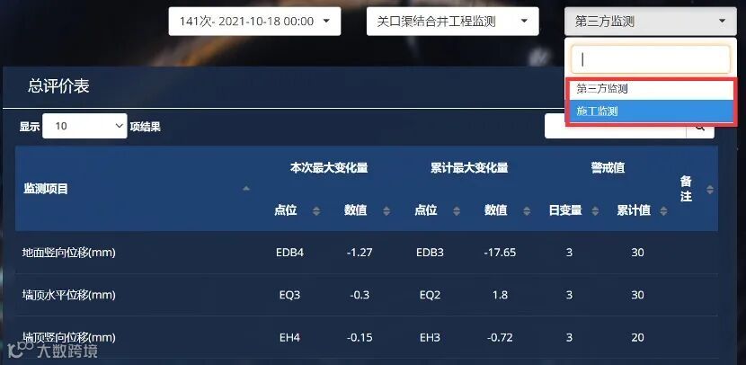 16第三方监测及施工监测数据综合查询.jpg