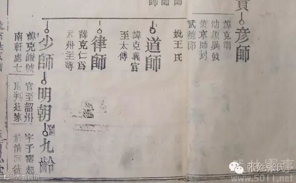 张九龄家族族谱