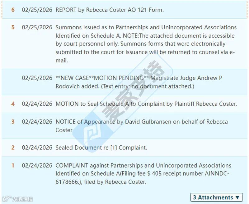 6-cv-00073立案,跨境热销励志针织玩偶维权风暴下,卖家注意排查自保"