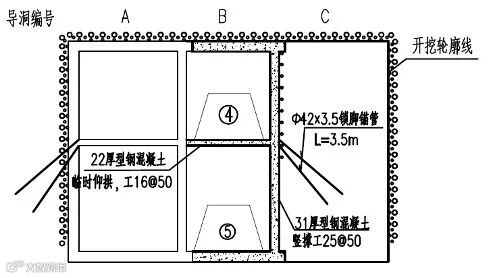 浅埋暗挖隧道施工顺序2.jpg