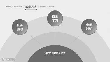 pagenumber_ebook=153,pagenumber_book=152