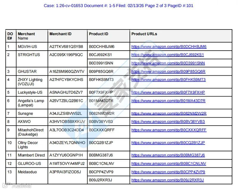 6-cv-01653，灯座专利跨境维权，13个跨境商店被列入被告名单，已申请TRO冻结！"