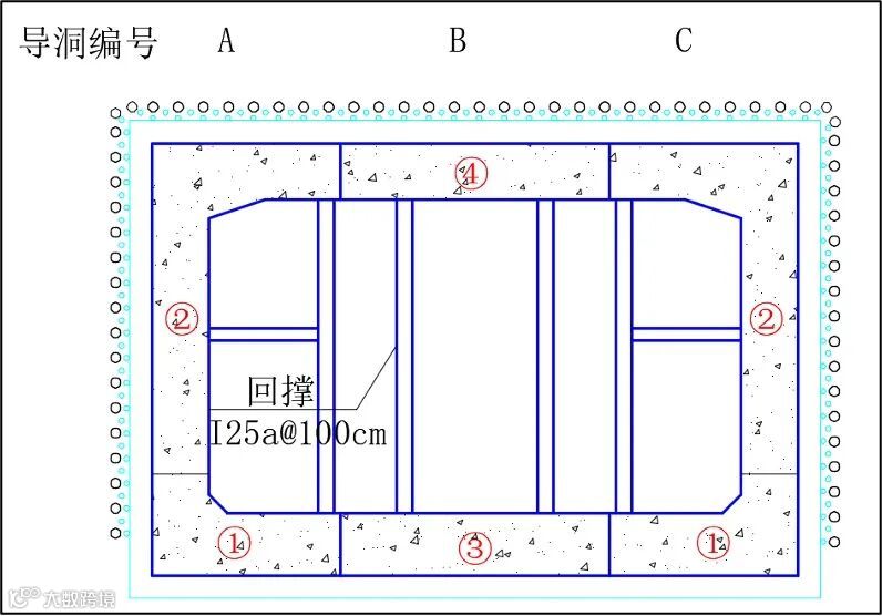 图12 二衬施工顺序示意图.jpg