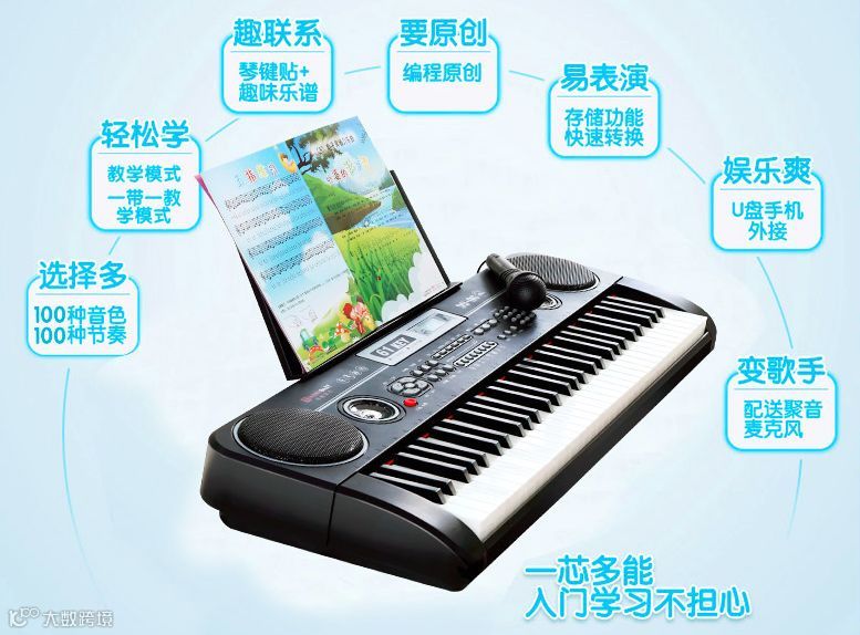 一等奖 价值500元电子钢琴.png