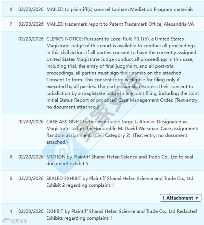 6-cv-01899,国人服饰品牌Bykin跨境维权,服饰卖家速查规避TRO冻结风险!"
