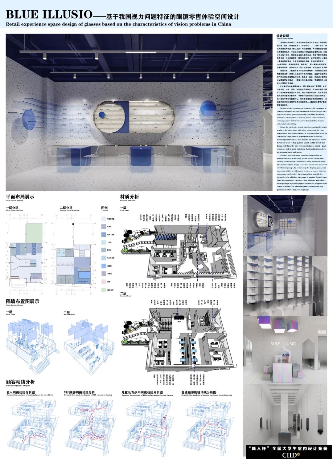 获奖作品|2022第21届“新人杯”全国大学生室内设计竞赛二等奖作品展示(下篇)- 大数跨境